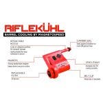 Riflekühl Barrel Cooler by MagnetoSpeed