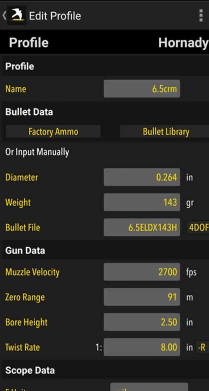 Hornady Profile